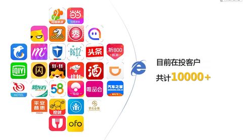 叢生傳媒與互聯(lián)網(wǎng)整合營(yíng)銷 探索網(wǎng)上貿(mào)易代理的新路徑