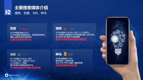 微會(huì)動(dòng)資訊 互聯(lián)網(wǎng)搜索營(yíng)銷十年歷程變化分析報(bào)告——以電子產(chǎn)品銷售為例